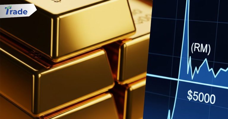 Stacked gold bars next to a blue financial chart showing price trends and currency markers.