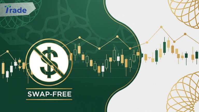 Muslim man trading Forex on computer, analyzing financial charts with a focus on Halal-compliant, swap-free trading.